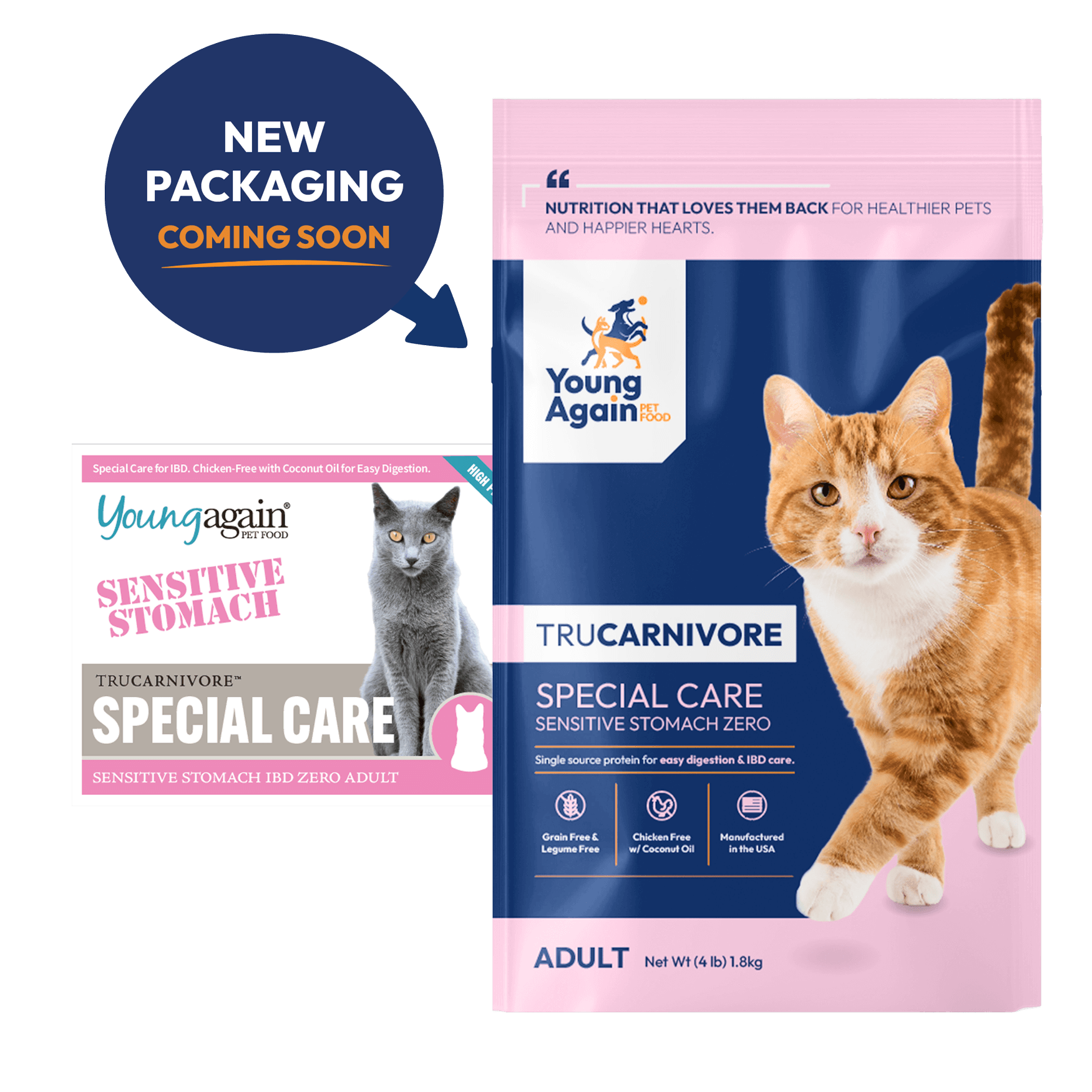 Young Again TruCarnivore Special Care Sensitive Stomach Zero Adult Cat Food - Chicken-Free with Coconut Oil, Grain-Free and Legume-Free for IBD Care, New Packaging Coming Soon
