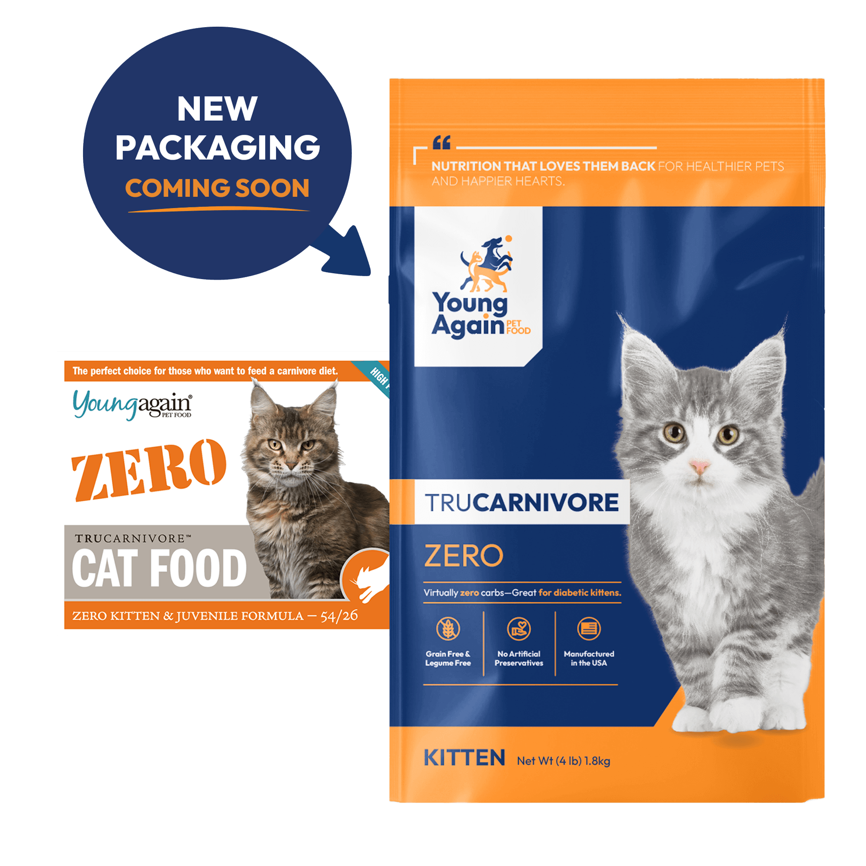 Young Again TruCarnivore Zero low-carb kitten food for diabetic kittens - grain-free formula in orange 4lb bag