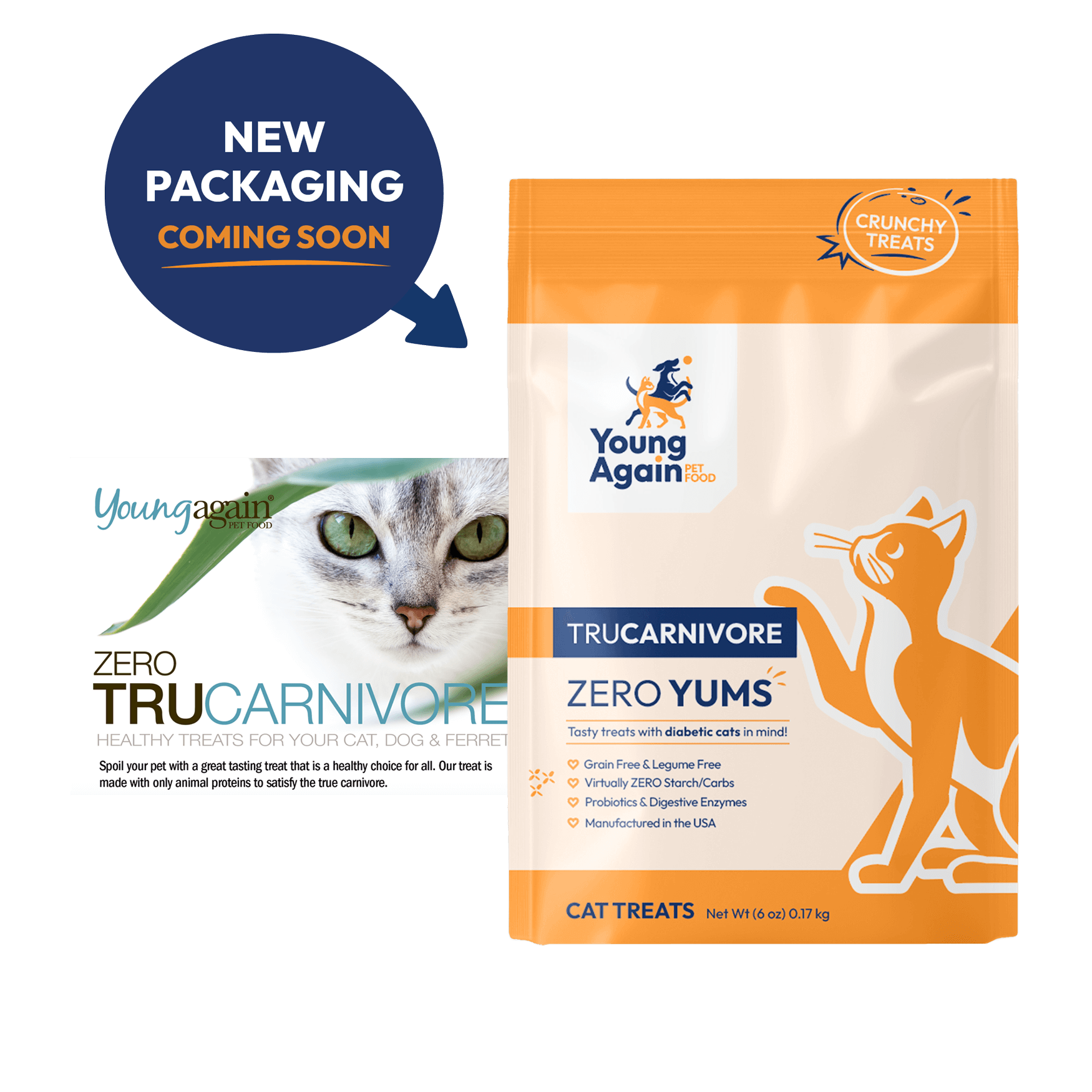 Young Again TruCarnivore Zero Yums Cat Treats - Tasty Treats for Diabetic Cats, Grain-Free with Virtually Zero Starch and Carbs, Probiotics and Digestive Enzymes, New Packaging Coming Soon