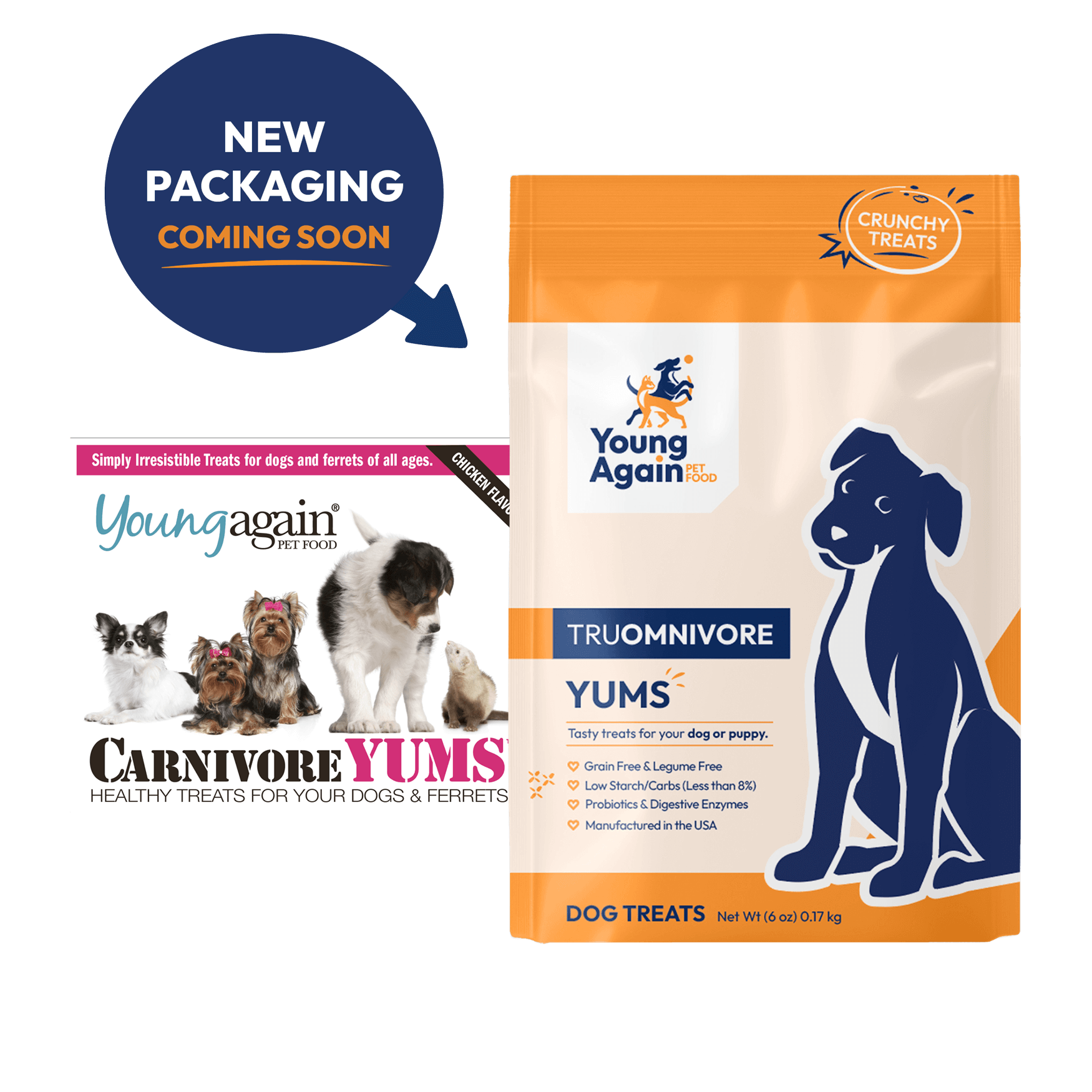 Young Again TruOmnivore Yums Crunchy Dog Treats - Grain-Free and Legume-Free with Low Starch, Probiotics and Digestive Enzymes for Dogs and Puppies, New Packaging Coming Soon