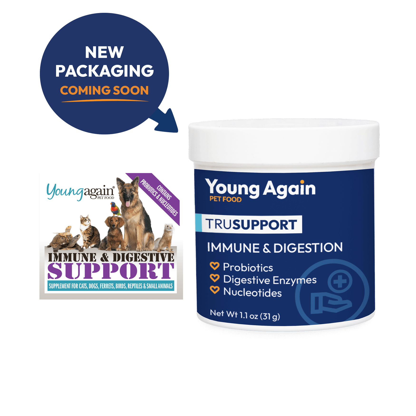 Young Again TruSupport Immune and Digestion Supplement with Probiotics, Digestive Enzymes and Nucleotides for Cats, Dogs, Ferrets and Small Animals - New Packaging Coming Soon