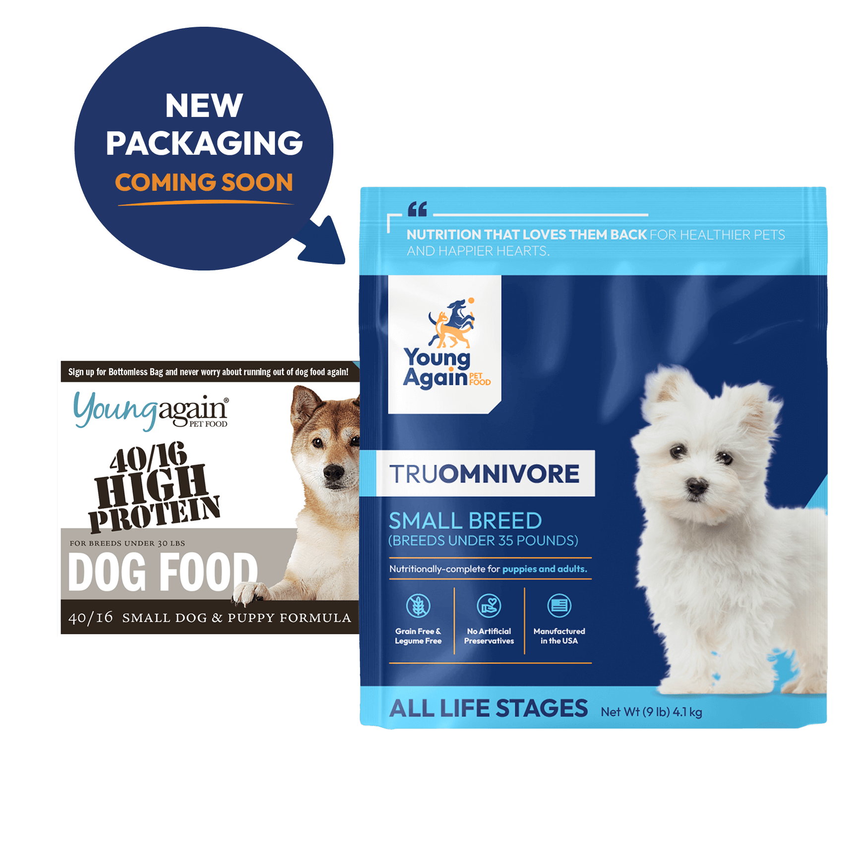 Young Again TruOmnivore Small Breed Dog Food for Dogs Under 35 Pounds - 40/16 High Protein, Grain-Free, Complete Nutrition for Puppies and Adults, New Packaging Coming Soon