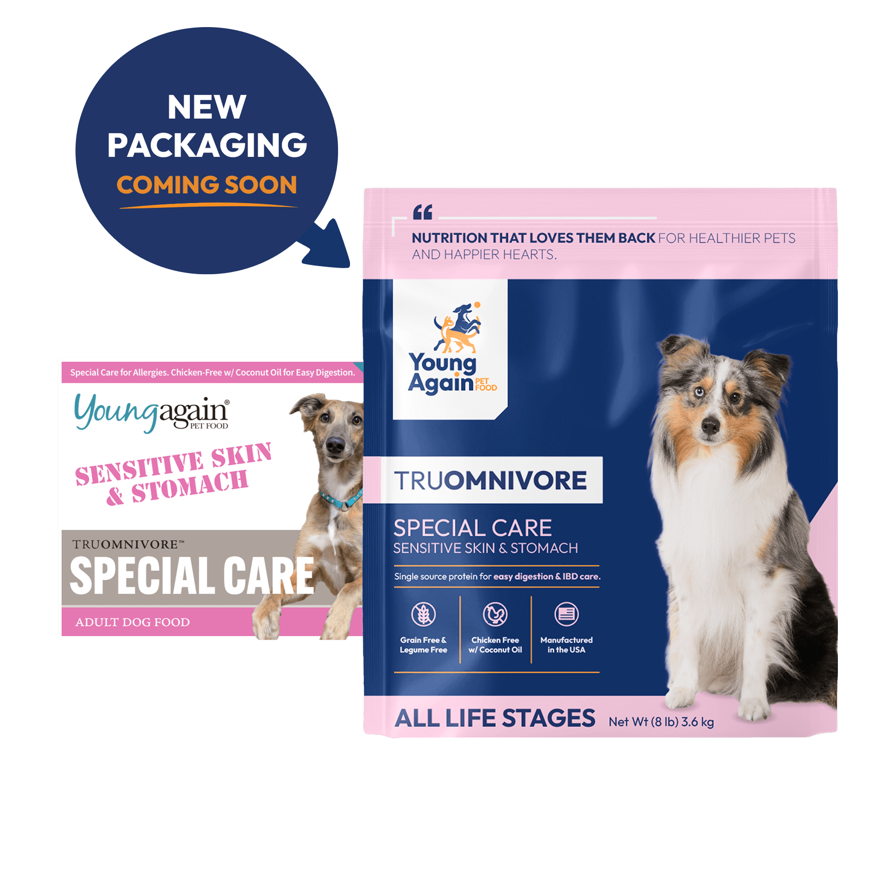 Young Again TruOmnivore Special Care Sensitive Skin and Stomach Dog Food - Chicken-Free with Coconut Oil, Grain-Free for All Life Stages, New Packaging Coming Soon