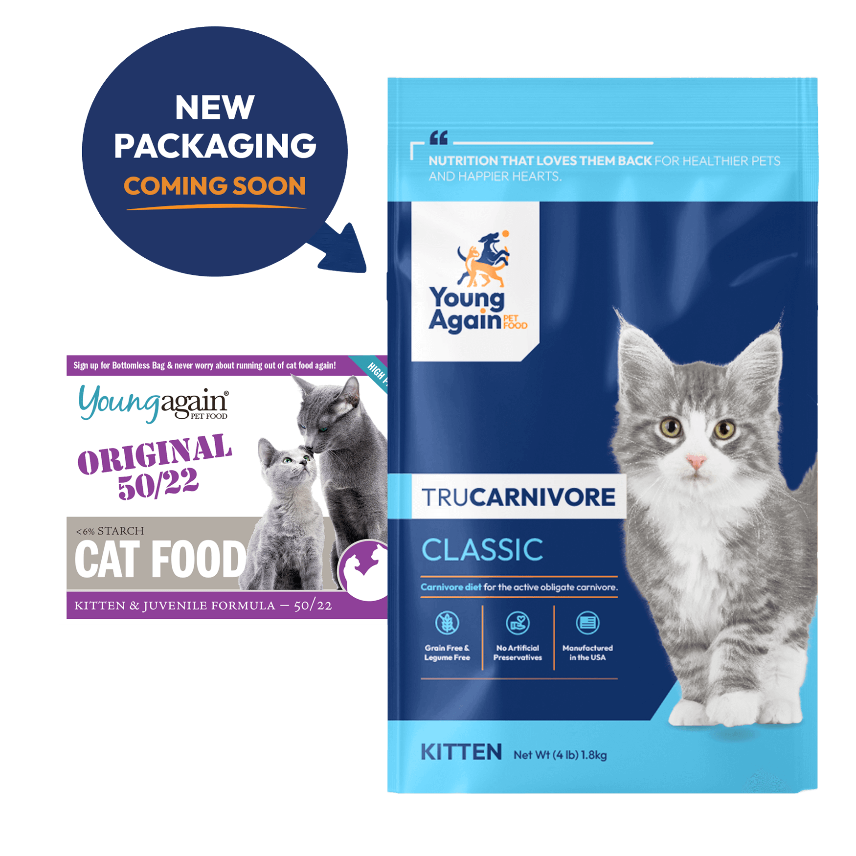 Young Again TruCarnivore Classic grain-free kitten food packaging in blue 4lb bag made in USA